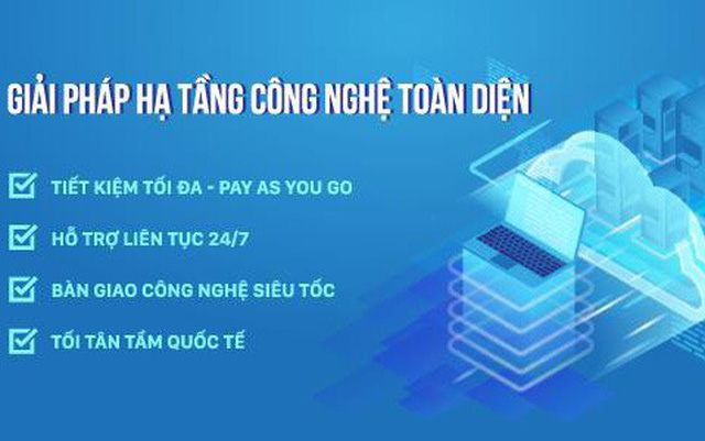 Hệ Thống Phần Mềm