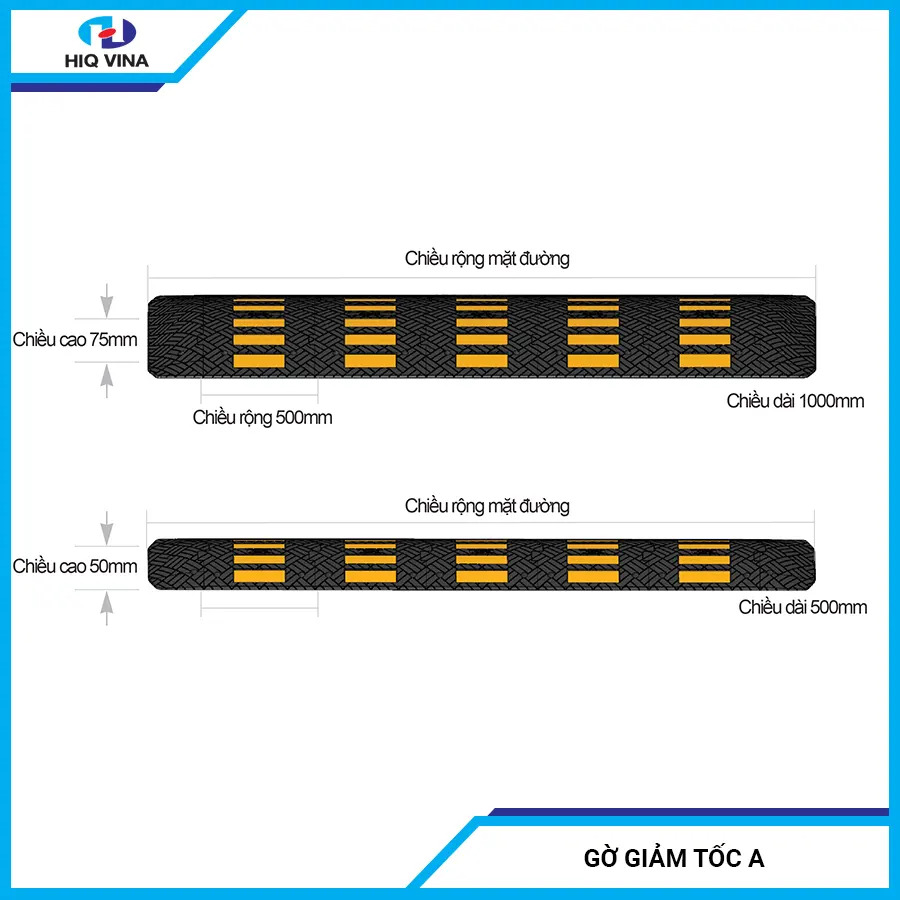 Gờ giảm tốc A